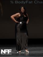 VERONICA ORLANDI — 2025 NFF Alamo Showdown Classic · August 30, 2025